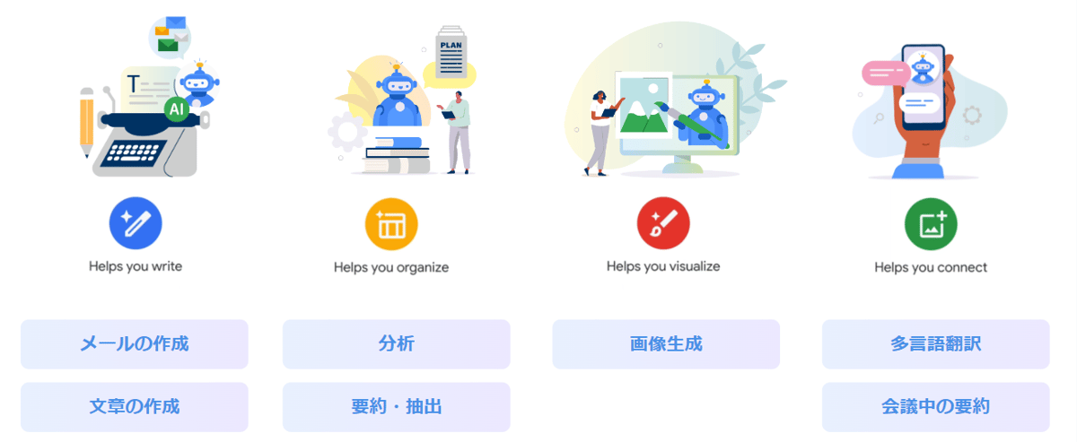 Gemini_for_GoogleWorkspace