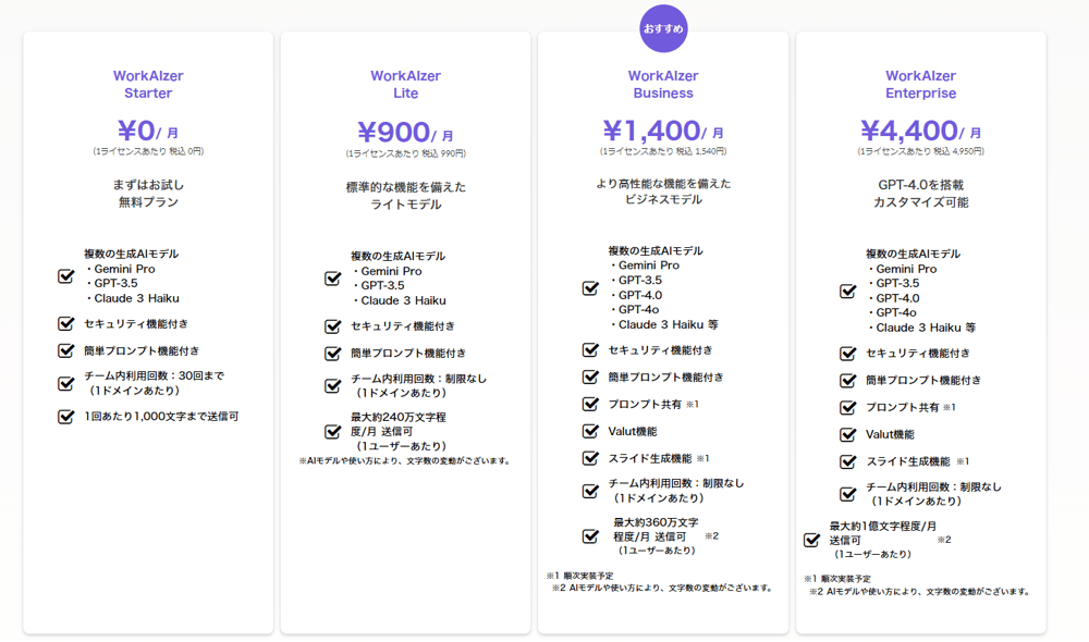 スクリーンショット 2024-07-01 105040