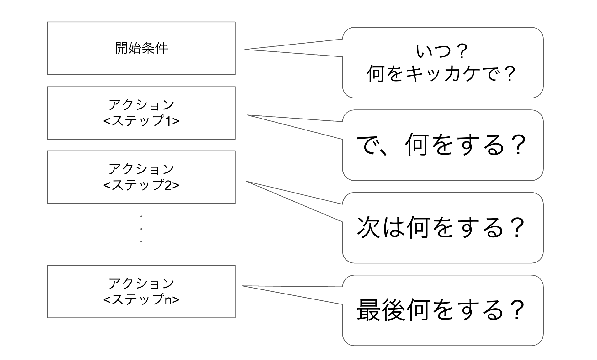 スクリーンショット 2026-05-22 15.14.08