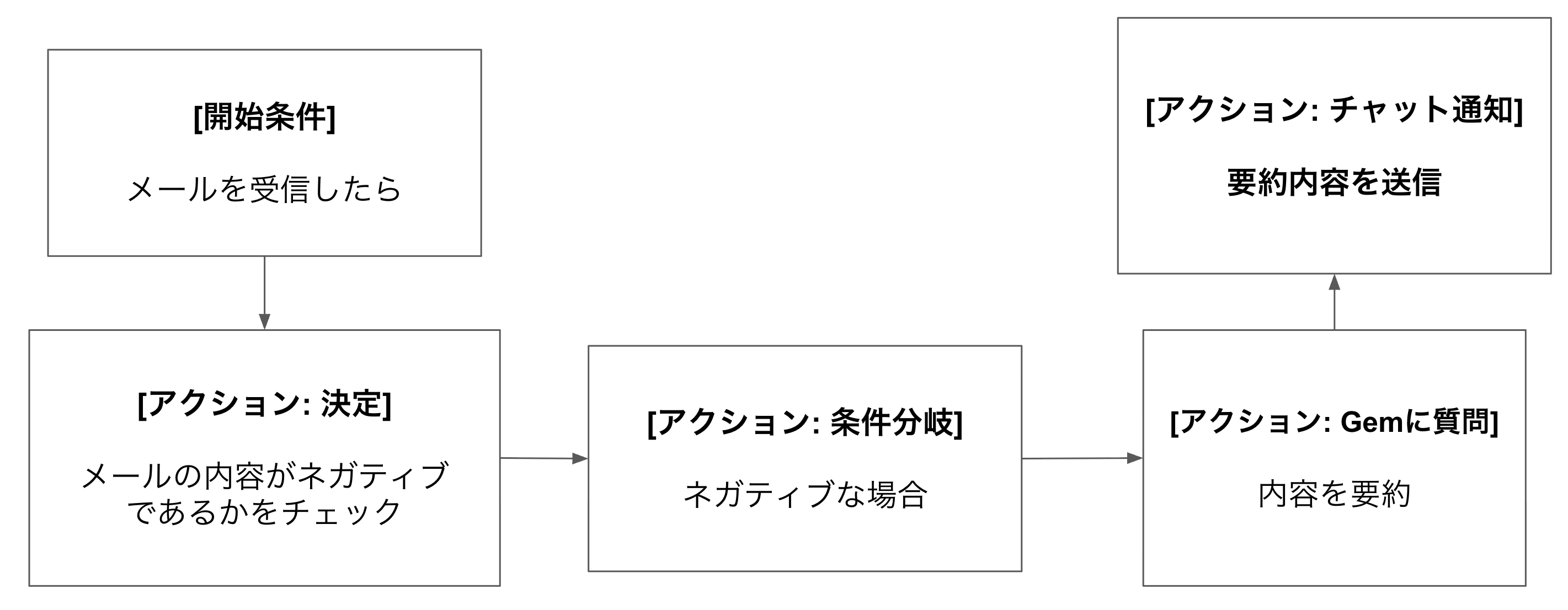スクリーンショット 2026-05-22 15.19.50