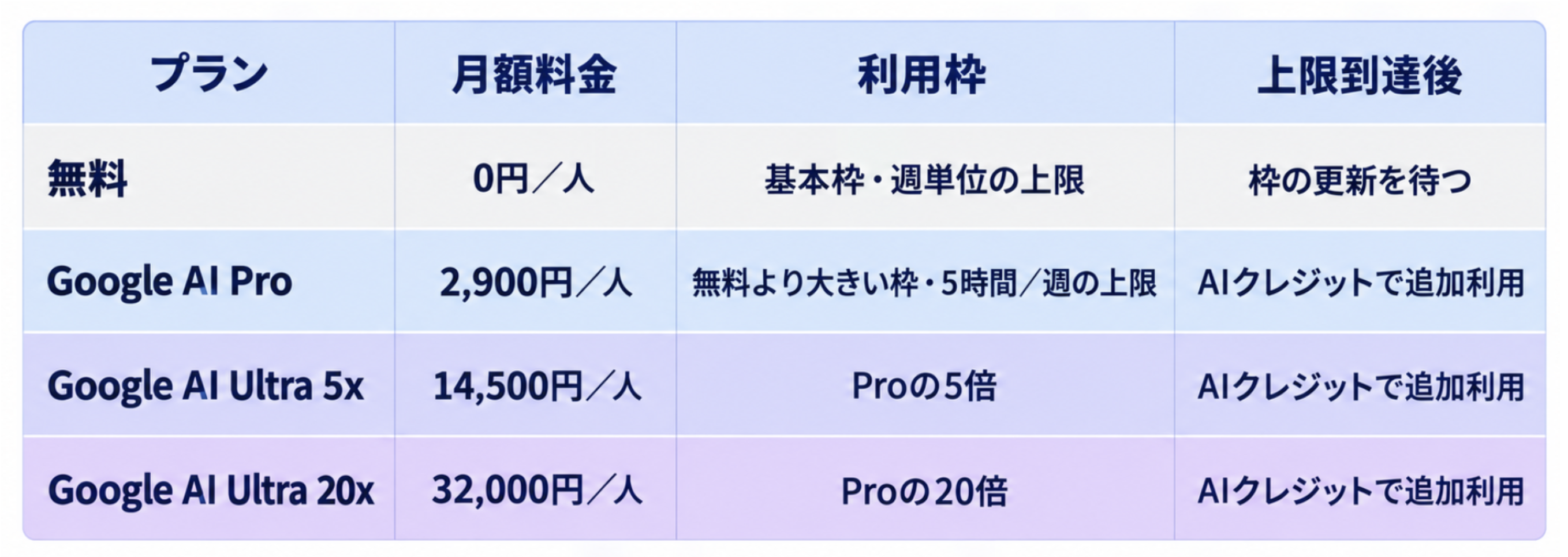 スクリーンショット 2026-09-27 10.54.50