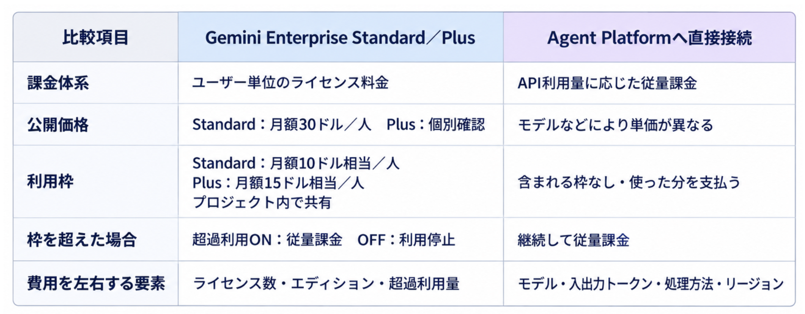 スクリーンショット 2026-09-27 10.55.01