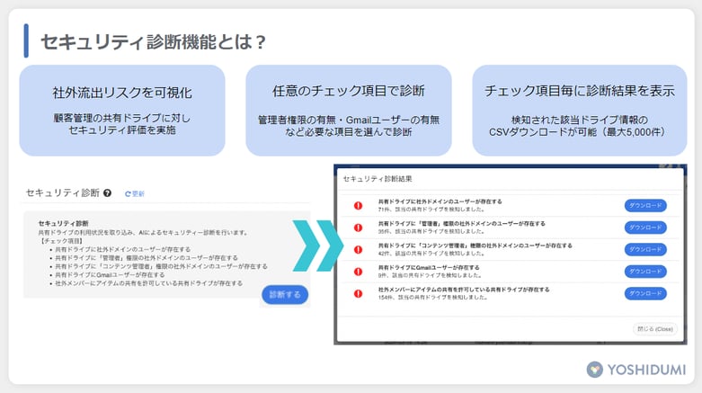 セキュリティ診断PR_02