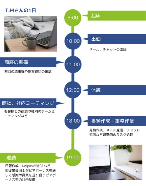 丸山さん