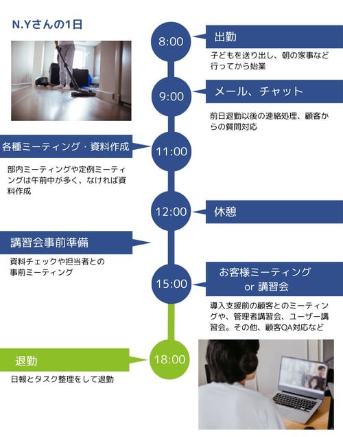 吉池さん
