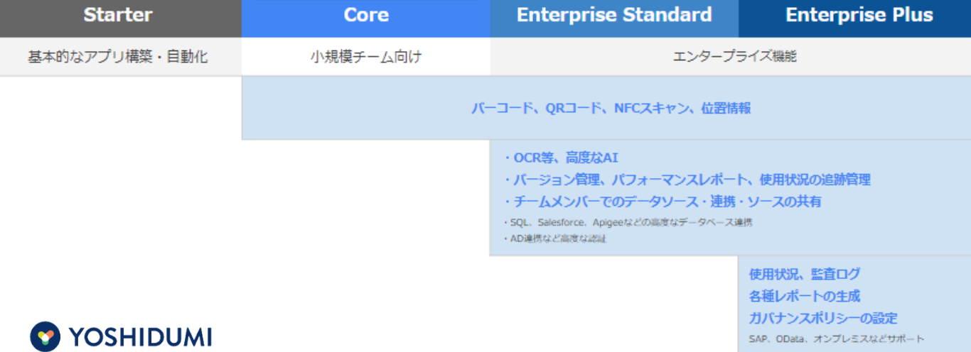 名称未設定 (Webサイト)