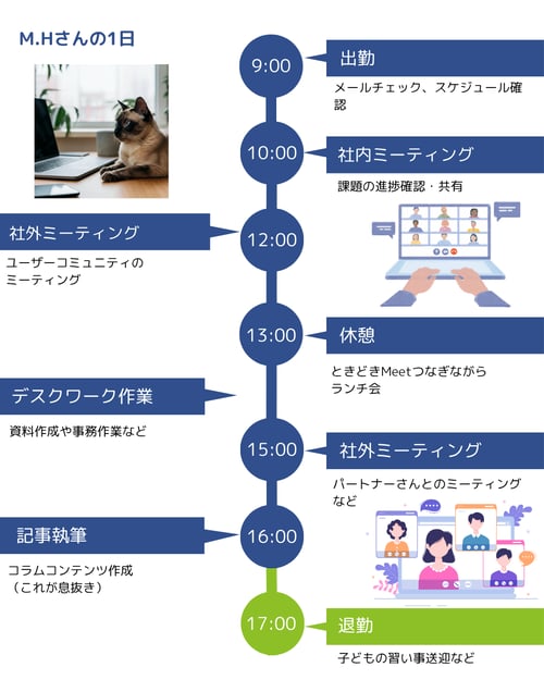 堀川さん