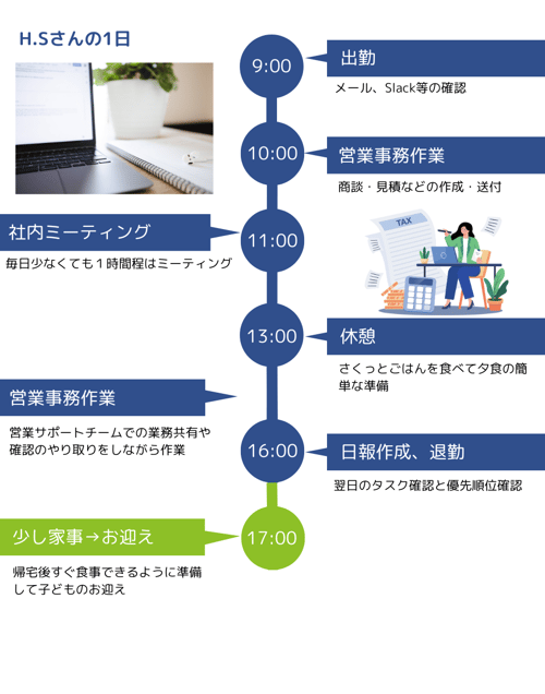 定野さん