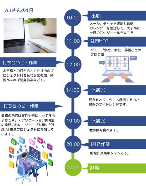 採用ページ_タイムライン (11)