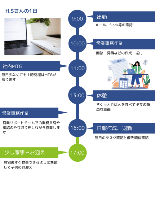 採用ページ_タイムライン (13)