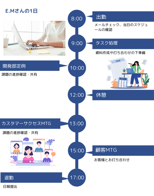 採用ページ_タイムライン (14)