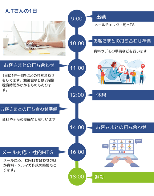 採用ページ_タイムライン (9)