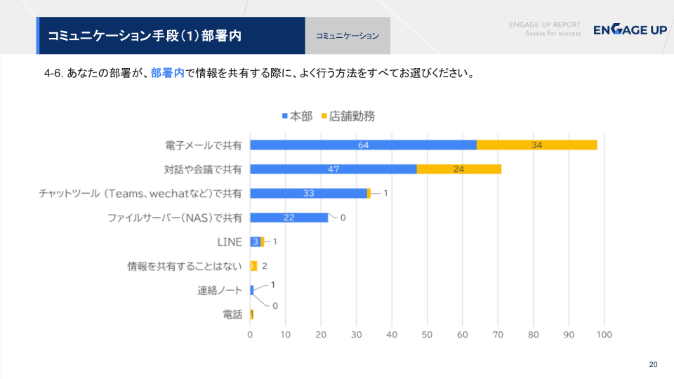 株式会社クリエイティブヨーコ様image (2)