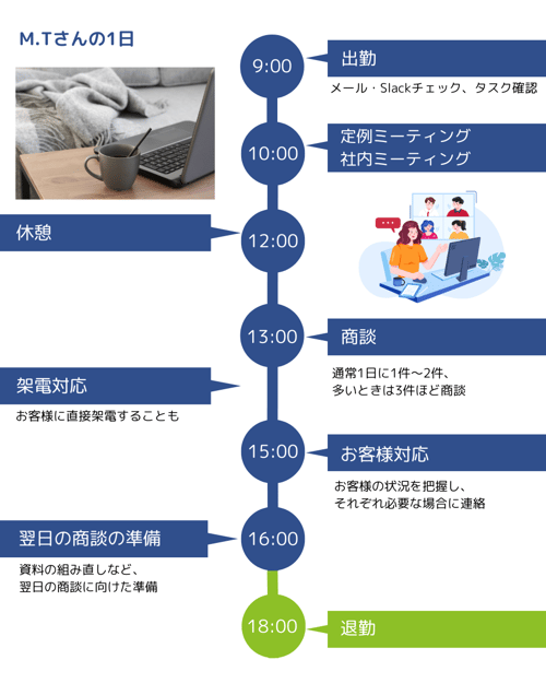 武部さん