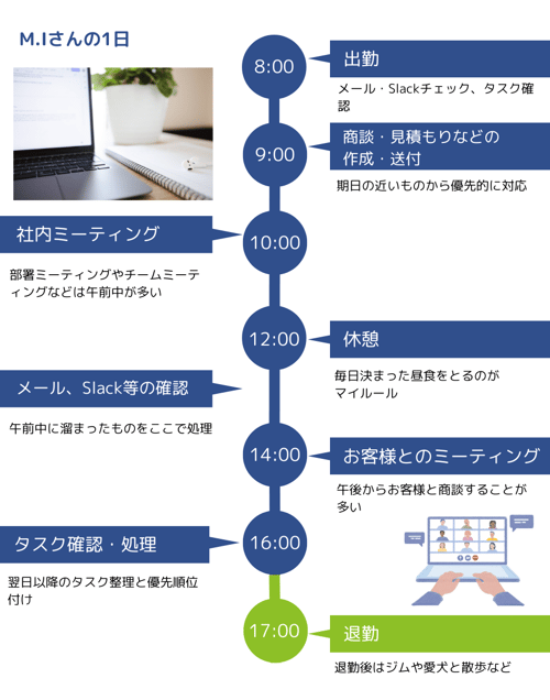 池平さん