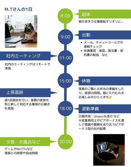 竹内さん