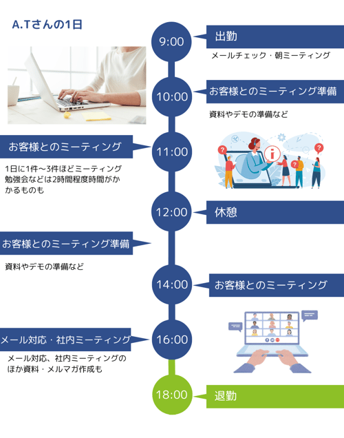 谷川さん (1)