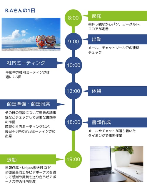 赤羽さん