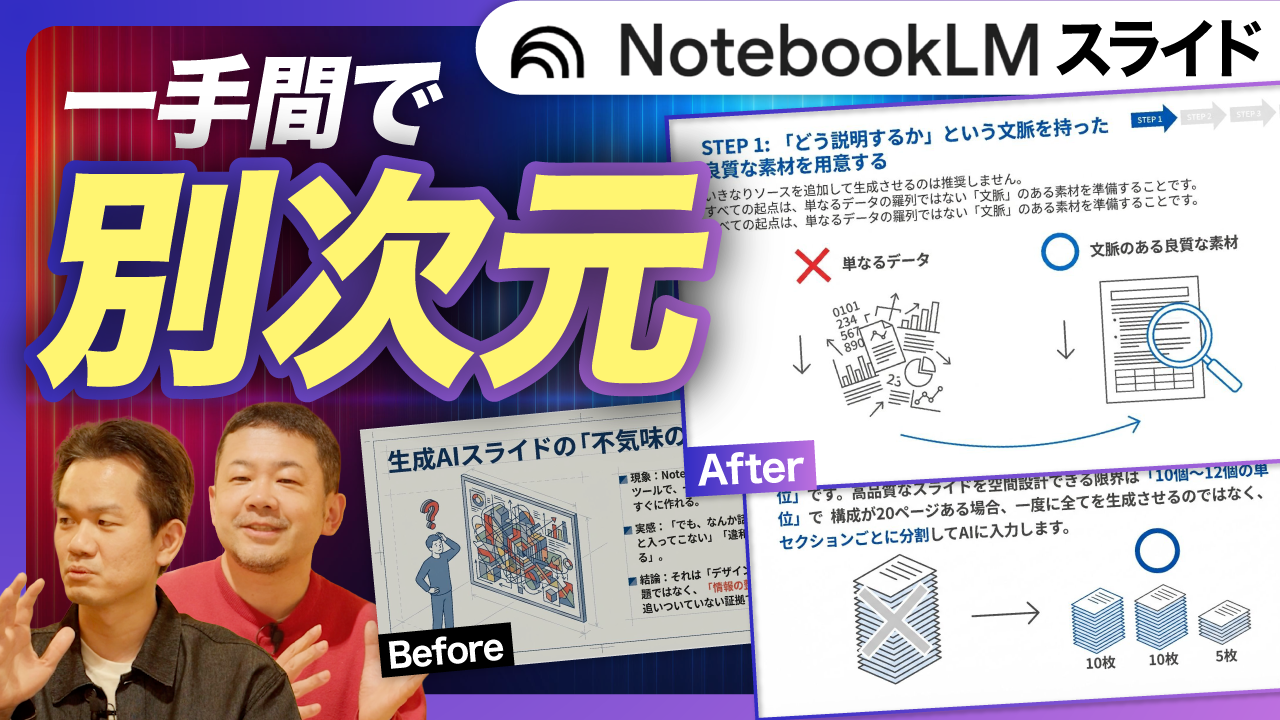 GooTorial おすすめ動画（Gemini Notebook でのスライド作成）