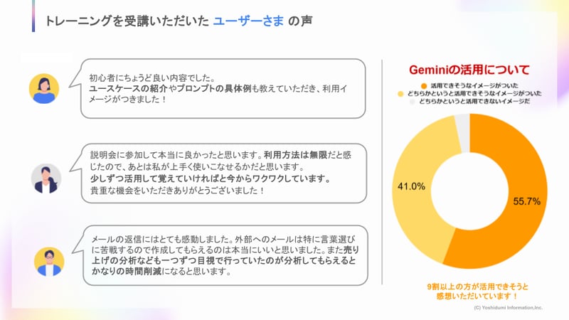 AI Driven の提案 (8)