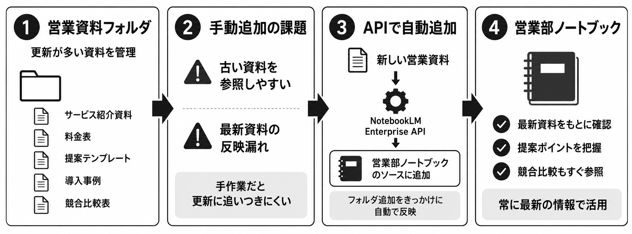 Codex 画像 2026年9月11日 16_48_03