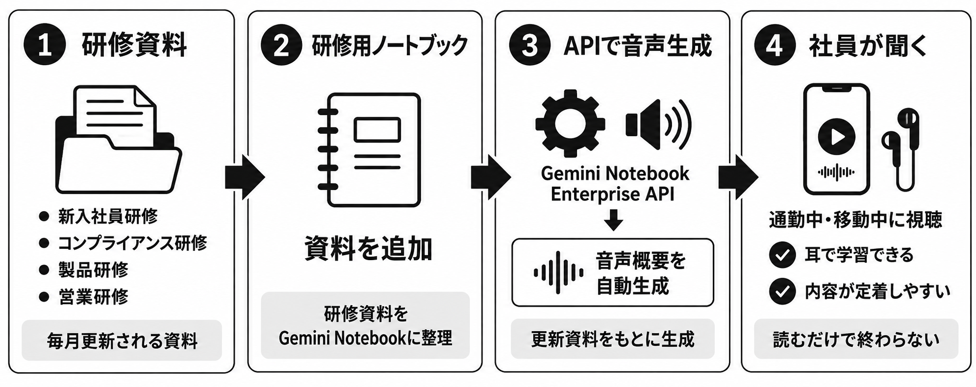 Codex 画像 2026年9月11日 16_49_04