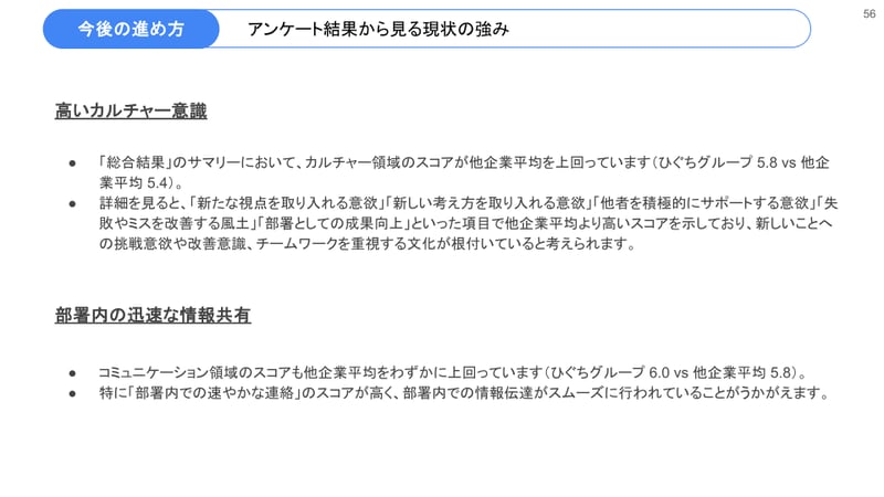HIGUCHI-GROUP-image (5)