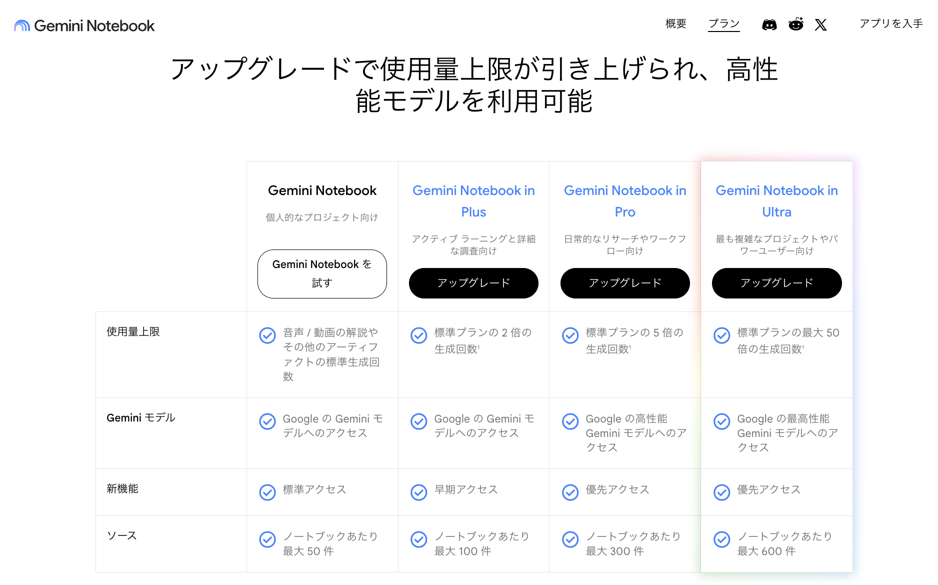 Gemini Notebook in Pro