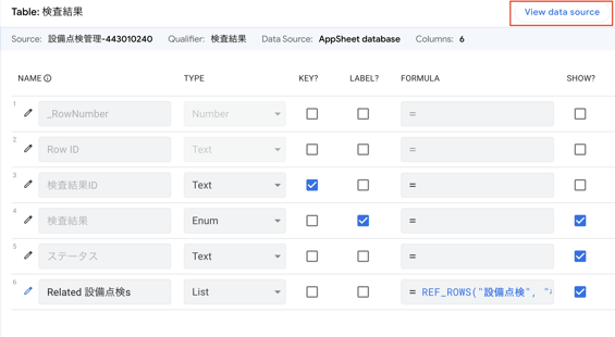 View data source