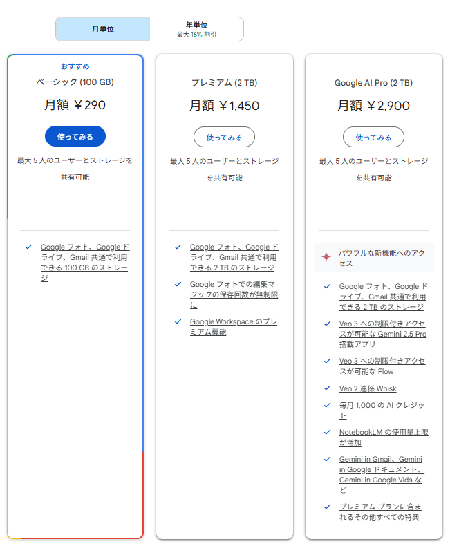 googledrive_capacity_1