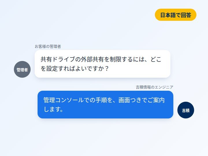 gt-card-contact