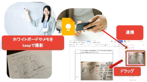 【応用編】Google のクラウドメモ帳で生産性向上！　Google Keep の使い方