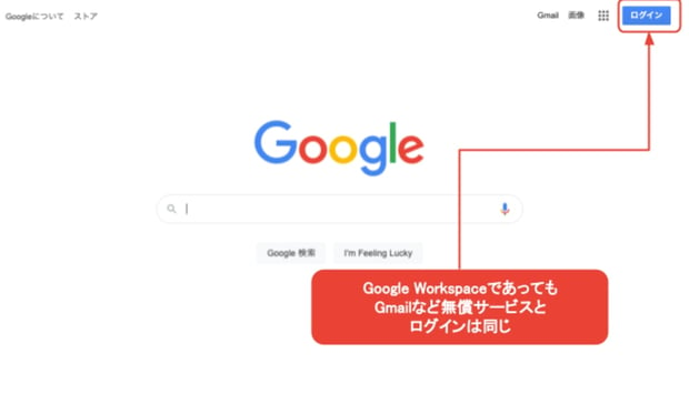 Google Workspace（旧G Suite）にログインできない時は？