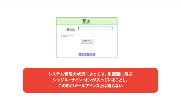 Google Workspace（旧G Suite）にログインできない時は？