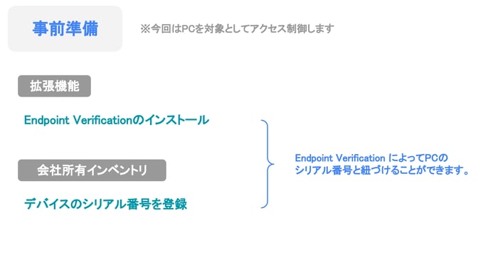 コンテキストアウェアアクセスとは？Google Workspace を利用したアクセス制御について解説