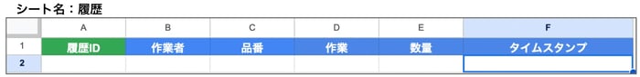 AppSheet で手軽に作る在庫管理アプリの作り方：使い方まで徹底解説