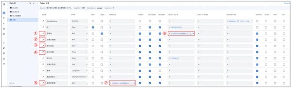 Google Workspace と AppSheet で手軽に！電子帳簿保存法の電子取引に対応する方法とは？その1