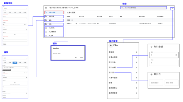 Google Workspace と AppSheet で手軽に！電子帳簿保存法の電子取引に対応する方法とは？その1