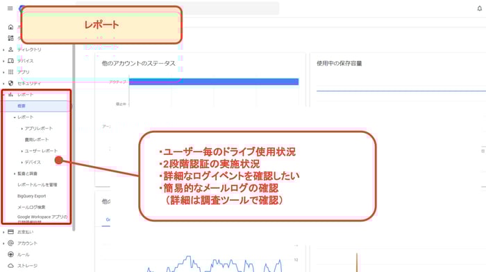 【解説】Google 管理コンソールの機能と設定：ユーザー、デバイス管理、セキュリティ