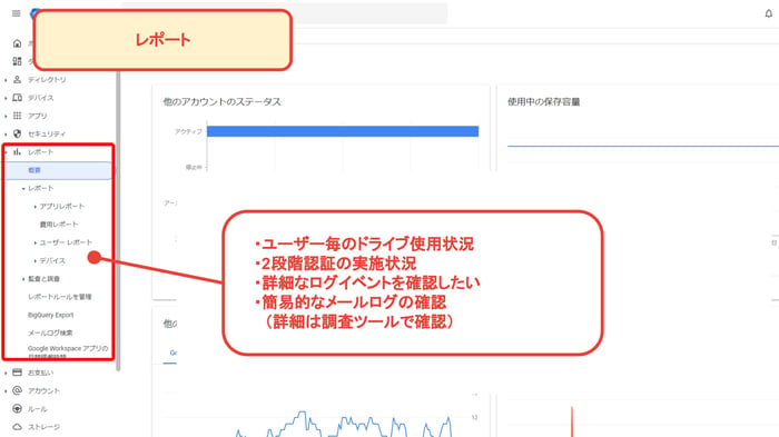 【解説】Google 管理コンソールの機能と設定：ユーザー、デバイス管理、セキュリティ