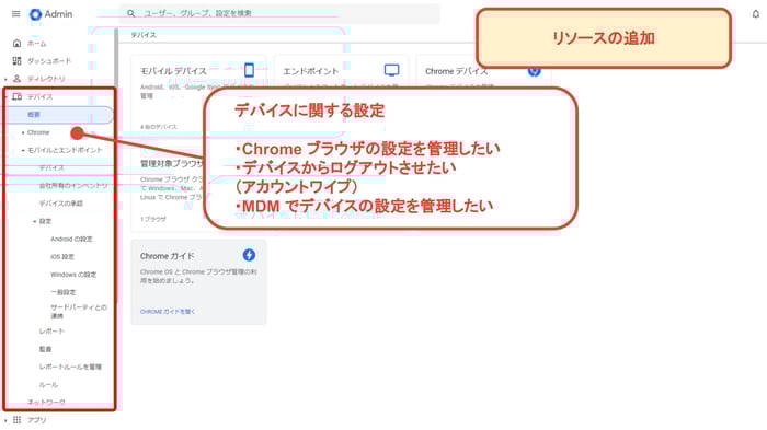 【解説】Google 管理コンソールの機能と設定：ユーザー、デバイス管理、セキュリティ
