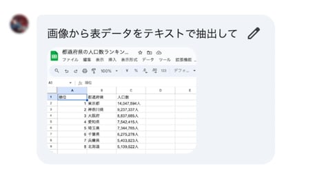 Google Bard を使いたくなる便利機能ベスト5