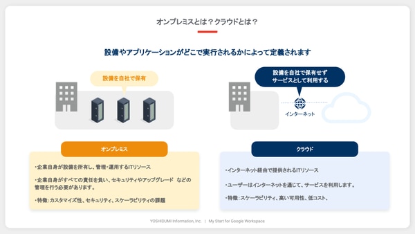 オンプレとクラウドの違いとは？それぞれの向き・不向きと移行ポイントを詳しく紹介