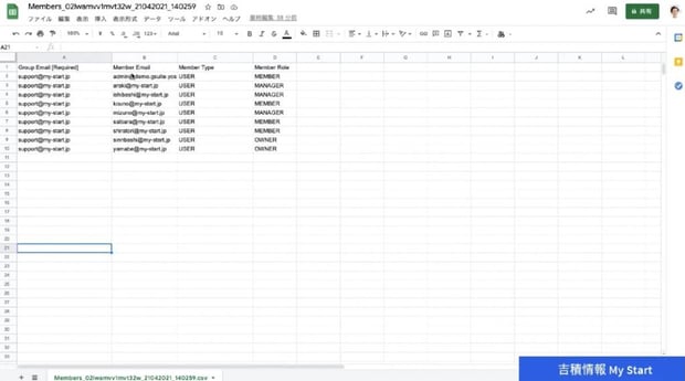 【管理者向け】Google グループによるメーリングリスト作成方法とフォーラムアクセス設定を解説