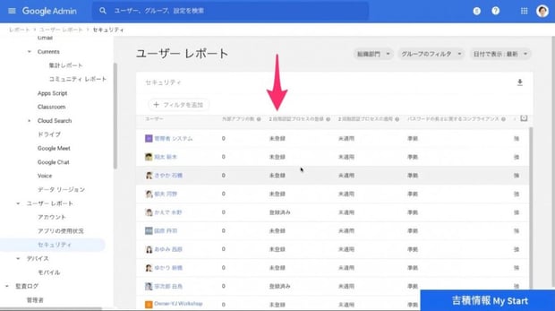 【管理者向け】Google Workspace の 2 段階認証プロセス導入手順を解説