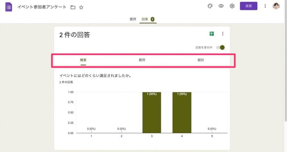 【Google フォームの使い方】回答を確認する方法・スマホでのやり方・メール通知の設定方法