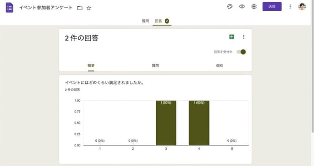 【Google フォームの使い方】回答を確認する方法・スマホでのやり方・メール通知の設定方法