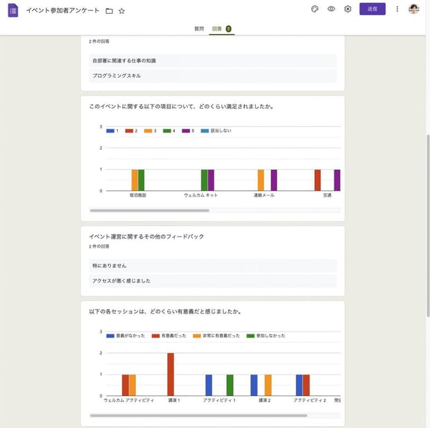 【Google フォームの使い方】回答を確認する方法・スマホでのやり方・メール通知の設定方法