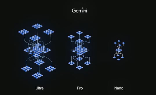 ついに発表！「 Gemini 」登場で、Google のAI 技術はどう変わる？