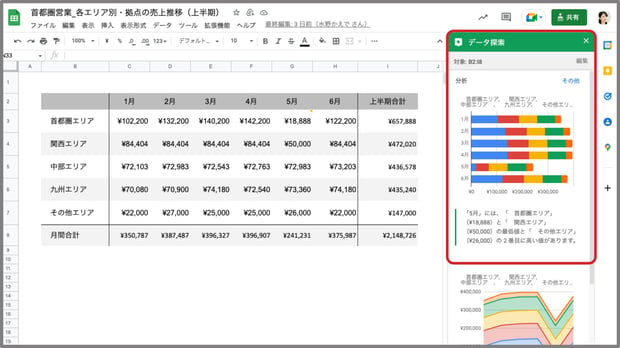 【基本編】Google スプレッドシートの使い方・共有方法・便利機能を紹介